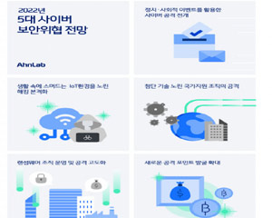 2022년 5대 사이버 보안 위협 요소는